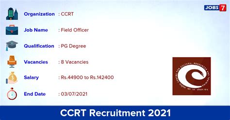 CCRT Recruitment 2021 - Apply Offline for Field Officer Jobs