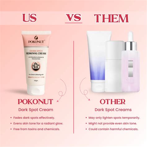 Buy Best Dark Spot Removal Cream Online | Pokonut