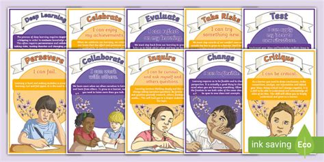 Thinking Routines Poster Set (teacher made) - Twinkl