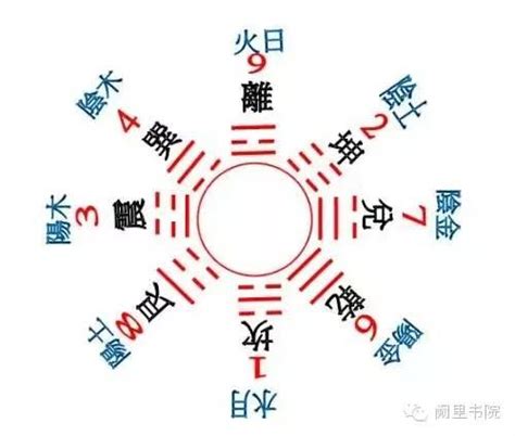 周易（2019级学术型硕士）-湖南大学大型土木工程结构健康监测研究团队