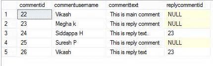 SQL Syntax Hierarchy 的图像结果