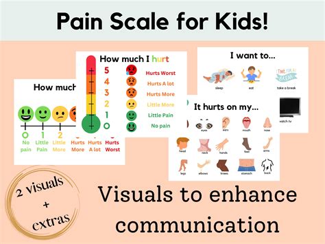 Adult Nonverbal Pain Scale