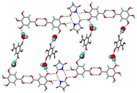 Engineering Cocrystals of Poorly Water-Soluble Drugs to Enhance ...