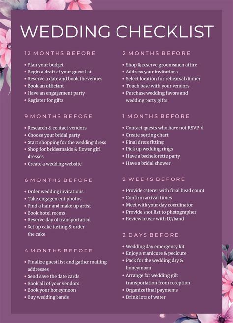 Simple wedding checklist free google docs template – Artofit