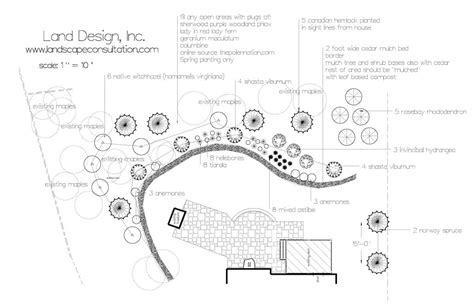 Basic Landscape Design Plan 的图像结果