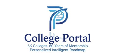 California State University-Dominguez Hills Acceptance Rate and ...