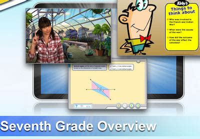 Grade 7 Learning 的图像结果