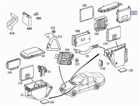 Image result for Mercedes Control Electronic Module
