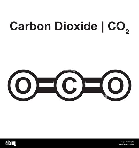 Molecular Model of Carbon Dioxide (CO2) Molecule. Vector Illustration ...