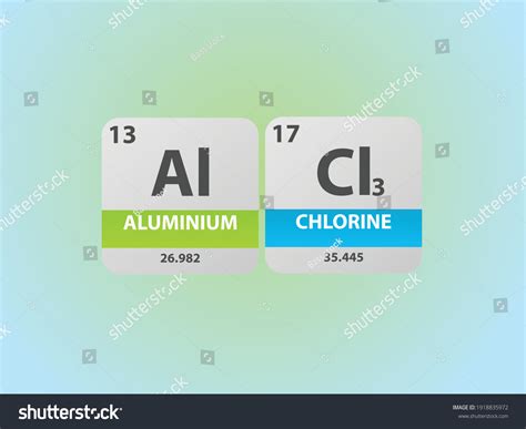 Alcl3 Molar Mass