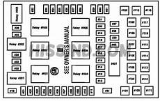 05 ford fuse box diagram 2004 2014 ford f150 fuse box diagram id location 2004 04 2005 05 2006 06 2007 07 2008 08 2009 05 ford fuse box diagram 2004 2014 ford f150 fuse box diagram id location 2004 04 2005 05 2006 06 2007 07 2008 08 2009