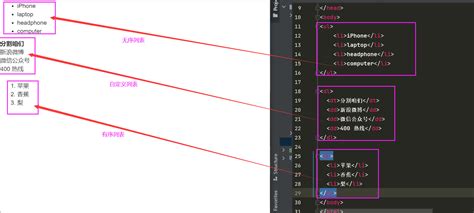HTML UL Random Order 的图像结果