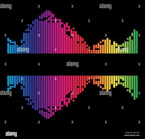 Sound Wave Effect 的图像结果