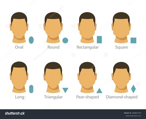 2,802 Different Face Shapes Male Images, Stock Photos, 3D objects ...