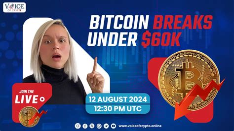Bitcoin breaking below $60K | Binance Live