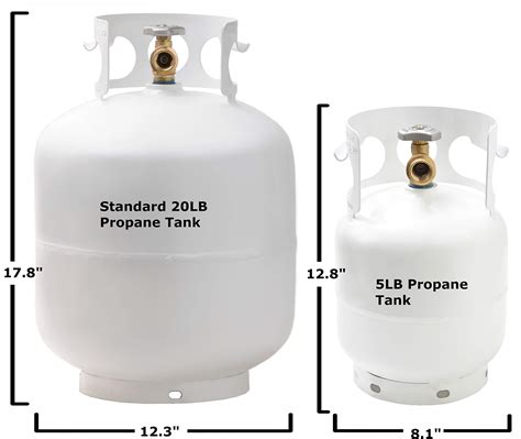 What Size Propane Tank For Fireplace And Stove at Hunter Wang blog
