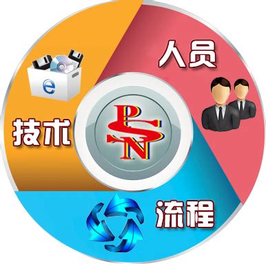 柳州网络销售一般工资 网络销售职位【桂聘】