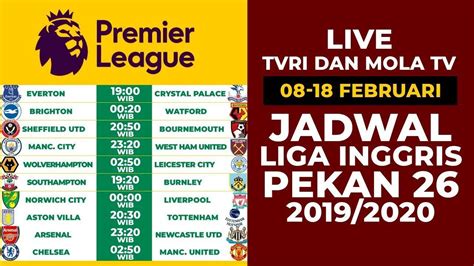 Jadwal Liga Inggris Malam Ini di SCTV: Jangan Sampai Ketinggalan!