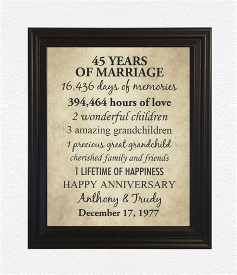 45th Wedding Anniversary Gifts 45 Year Anniversary Gift For Parents