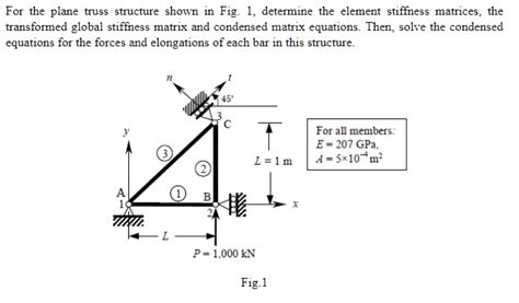 Image result for Condensed Equations Method Solve Matrix