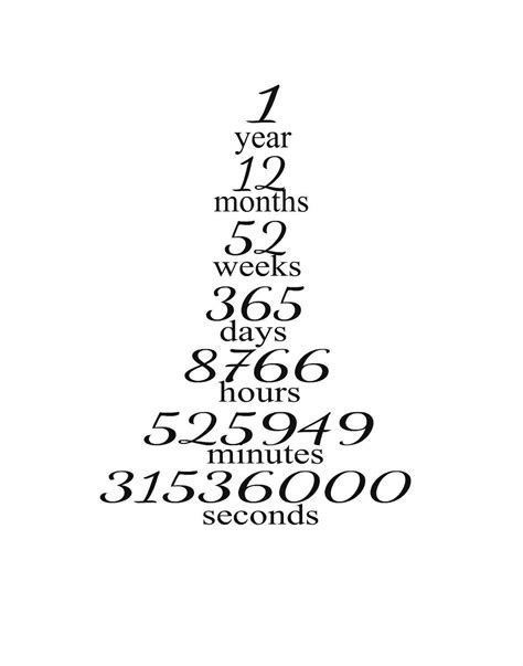 Unique Gifts For Women | Anniversary quotes for him, One year ...