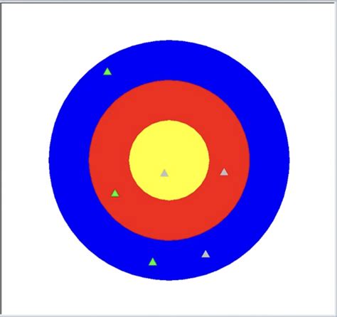 Image result for Python Create Hunting Game Using Archery