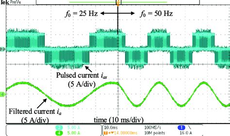 Pulsed Alternating Current 的图像结果