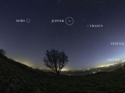 What Does Venus Look Like In The Night Sky