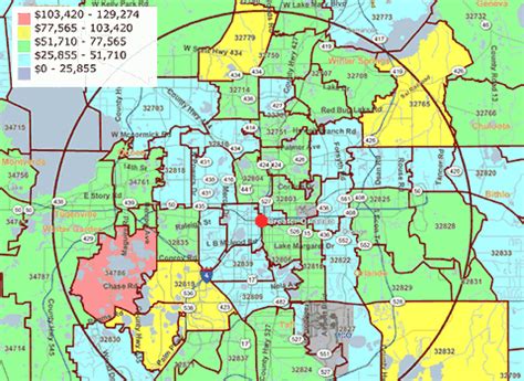 synergyfreeware - Blog