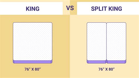 King vs. Split King Mattress: What's the Difference? - Sleep Junkie