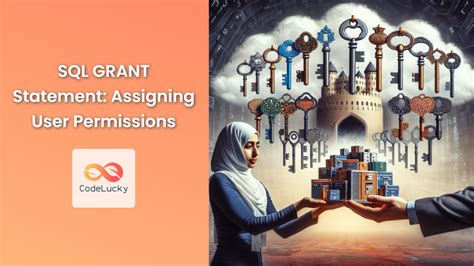 Image result for Access Matrix Computer