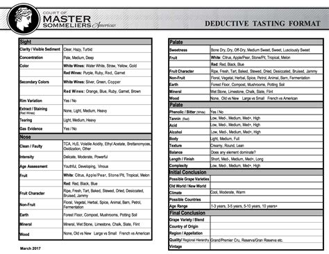 Sarah Sutel Looper Sommelier