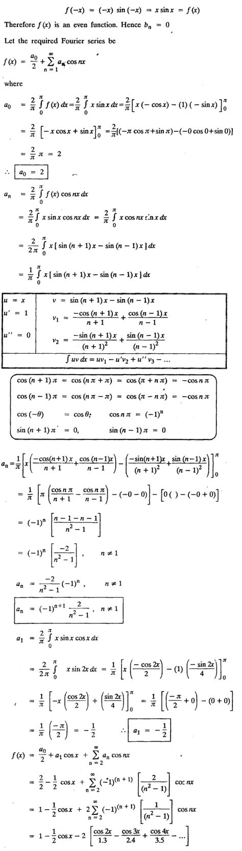 Odd and Even Functions - Definition, Example, Waveform, with Solved ...