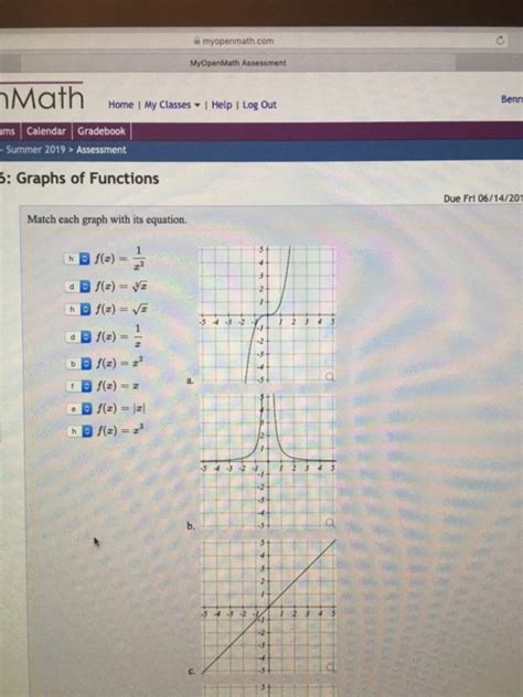 Image result for My Open Math Homework Answers