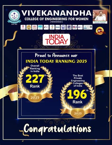 Vivekanandha College of Engineering for Women