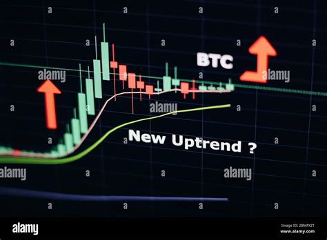 Decoding the Bitcoin Price USD: Trends, Analysis, and Future Outlook