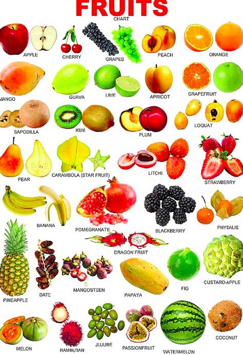 9种名字好听但价格很贵的水果，网友：一个比一个难吃！