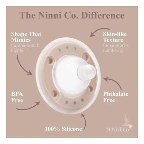 Buy Ninni Co Breastfeeding Promoting Pacifier - Patented Orthodontic ...