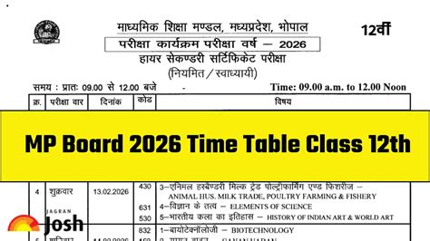 MP Board 10th Time Table 2026: Download MPBSE Class 10 Date Sheet PDF ...