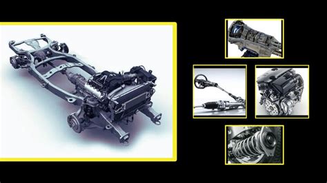 Automotive Engineering 的图像结果