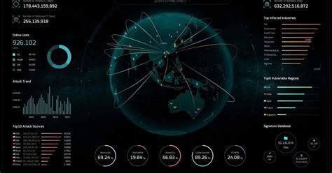 Microsoft Co-Pilot Differences 的图像结果