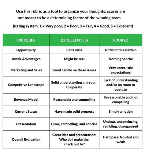 Selection & Judging - e-Fest | Undergraduate Entrepreneurship Competition