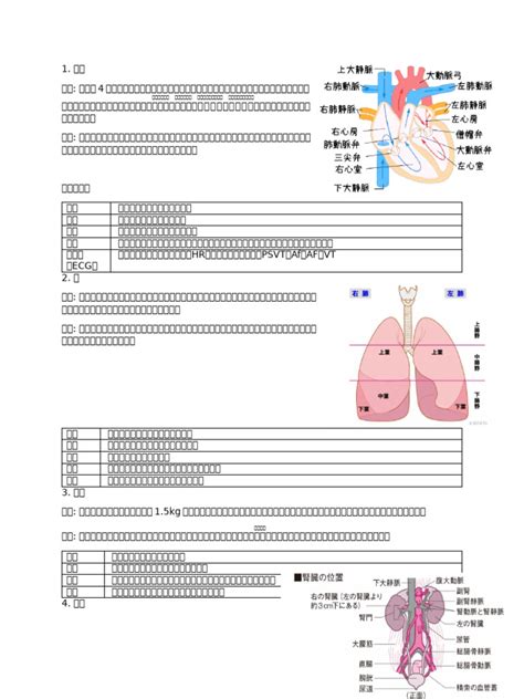 Image result for Computer Output Chart