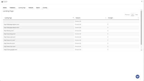 Image result for Native Advertising Tutorial