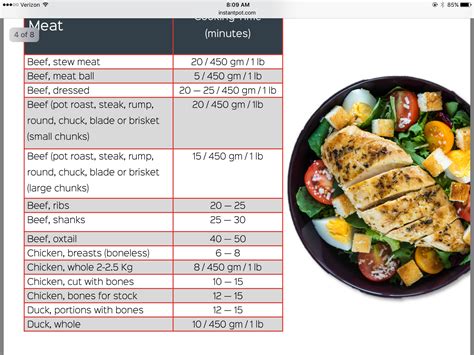What Temp To Cook Roast In Instant Pot at Jim Curry blog