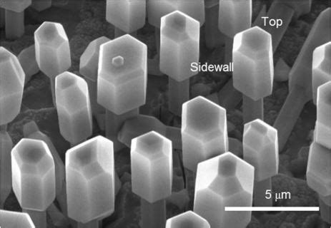 Flexible Display..III-Nitride Material Use Possible??? – Lateral Thinking