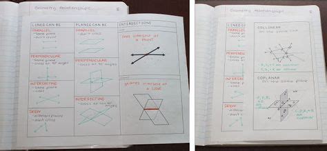 Image result for Geometry Learning Notebooks