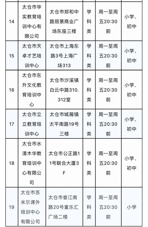 教务处举办线上线下混合式课程建设系列专题培训-北京师范大学珠海分校 | Beijing Normal University,Zhuhai