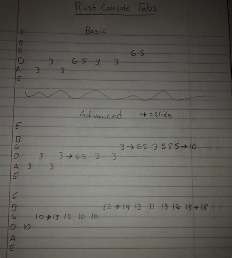 Image result for Rust Guitar Scripts Download