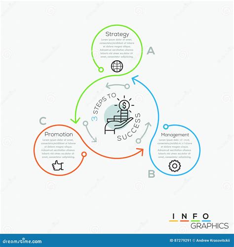 Business Cycle Chart 的图像结果